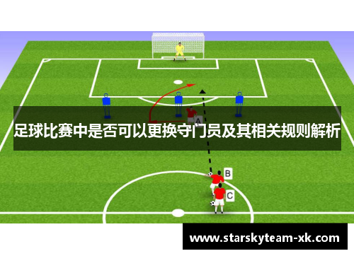 足球比赛中是否可以更换守门员及其相关规则解析