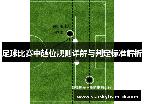 足球比赛中越位规则详解与判定标准解析