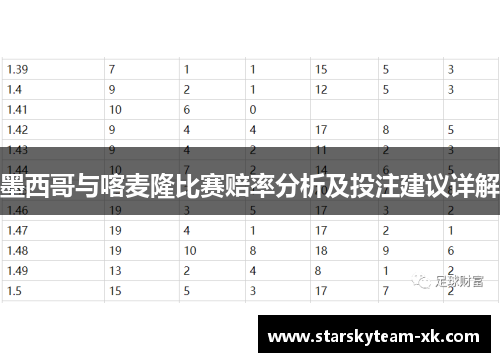 墨西哥与喀麦隆比赛赔率分析及投注建议详解