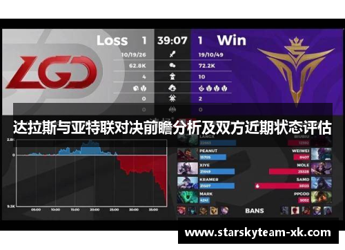 达拉斯与亚特联对决前瞻分析及双方近期状态评估